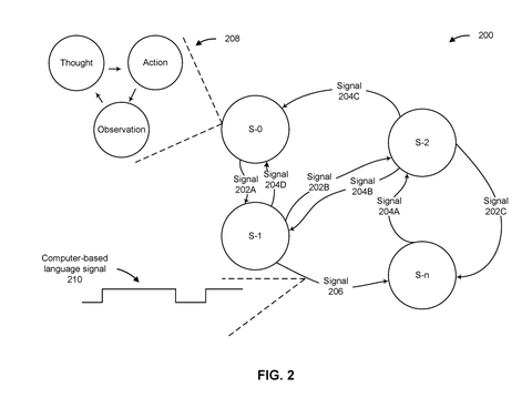 Signal routing between system states, drawing sheet 3 from US 2026/0236340 A1