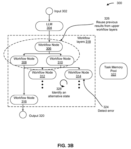 Error detection and workflow reuse, drawing sheet 5 from US 2026/0236340 A1