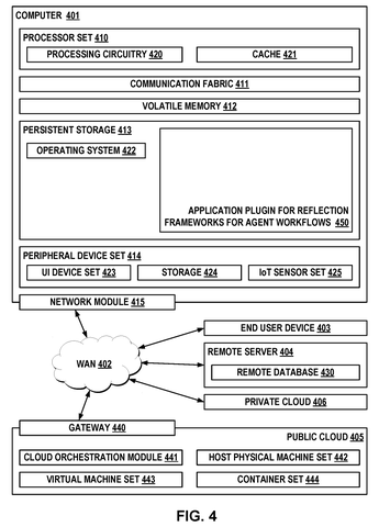 Computer networking and server infrastructure, drawing sheet 6 from US 2026/0236340 A1