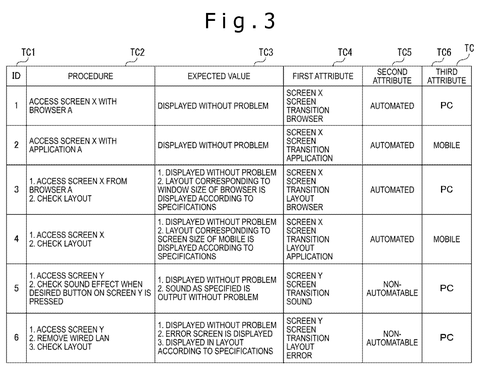 Software test case table, drawing sheet 3 from US 2026/0236361 A1