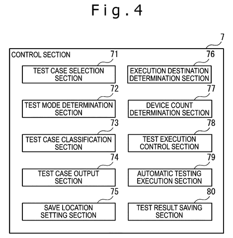 Control system functional blocks, drawing sheet 4 from US 2026/0236361 A1