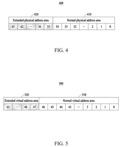 Physical memory address bit layout, drawing sheet 4 from US 2026/0236396 A1