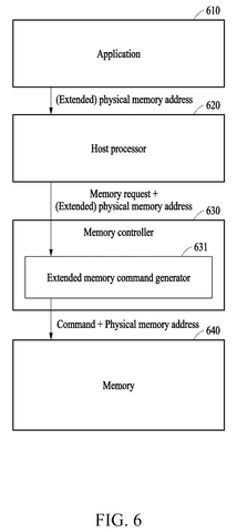 Application memory request path, drawing sheet 5 from US 2026/0236396 A1