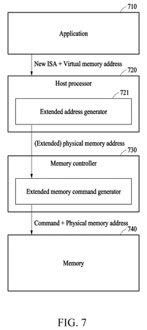 New instruction set memory request path, drawing sheet 6 from US 2026/0236396 A1