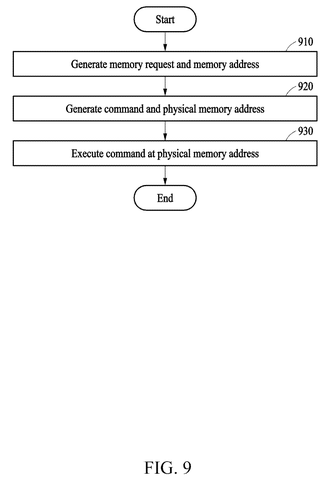 Memory command execution workflow, drawing sheet 8 from US 2026/0236396 A1