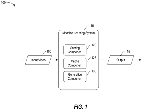 Machine learning system input and output, drawing sheet 1 from US 2026/0236402 A1