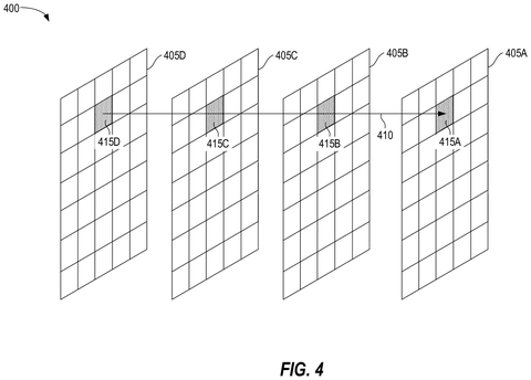 Sequential video frame token tracking, drawing sheet 4 from US 2026/0236402 A1