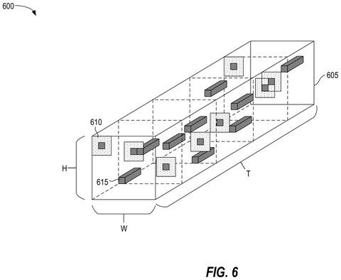 Video memory tensor layout structure, drawing sheet 6 from US 2026/0236402 A1