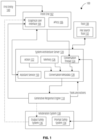 System architecture of AI assistant, drawing sheet 1 from US 2026/0236435 A1