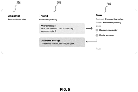 Conversation thread user interface, drawing sheet 5 from US 2026/0236435 A1