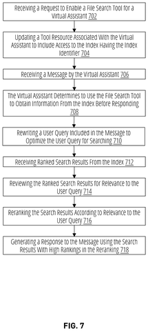 File search tool and result reranking, drawing sheet 7 from US 2026/0236435 A1