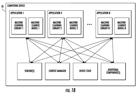 Computing device with multiple applications, drawing sheet 2 from US 2026/0236459 A1