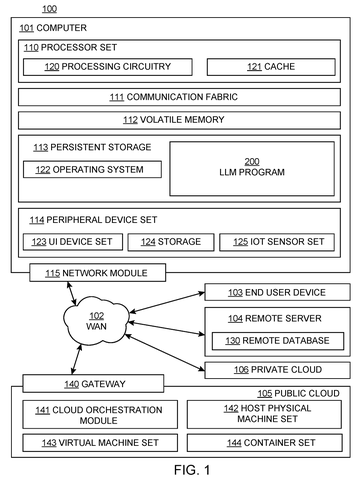 Computer system architecture network overview, drawing sheet 1 from US 2026/0236462 A1