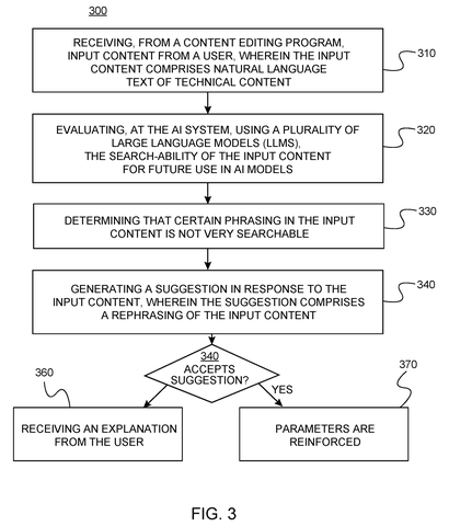 Flowchart of content evaluation steps, drawing sheet 3 from US 2026/0236462 A1