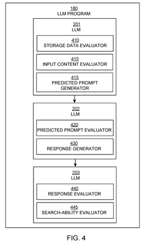 Pipeline of language model modules, drawing sheet 4 from US 2026/0236462 A1