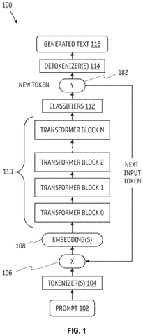 Text generation pipeline architecture, drawing sheet 1 from US 2026/0236467 A1