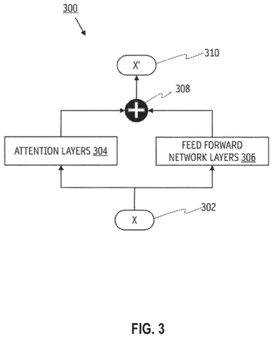 Parallel layer component addition, drawing sheet 3 from US 2026/0236467 A1