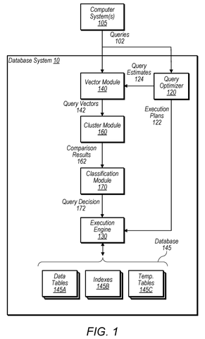 Database system architecture overview, drawing sheet 1 from US 2026/0236470 A1