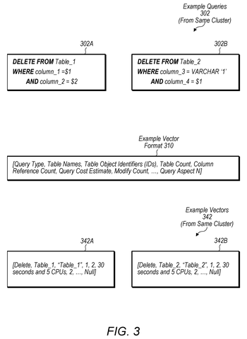 Example database query vectors, drawing sheet 3 from US 2026/0236470 A1