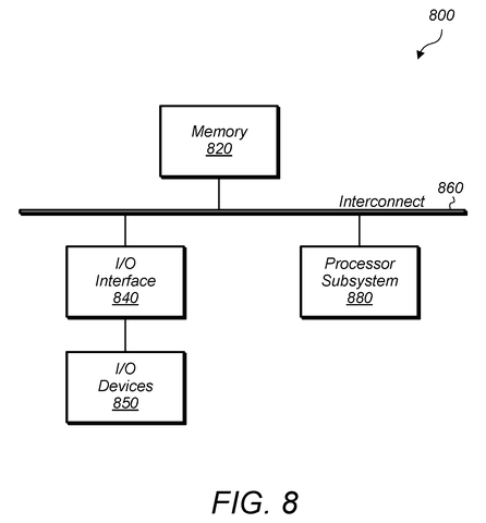Computing hardware system architecture, drawing sheet 8 from US 2026/0236470 A1