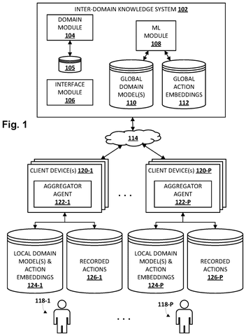 System architecture of knowledge system, drawing sheet 1 from US 2026/0236474 A1