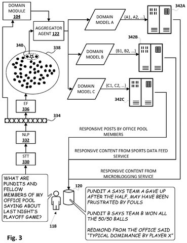 Multi-source search process in action, drawing sheet 3 from US 2026/0236474 A1