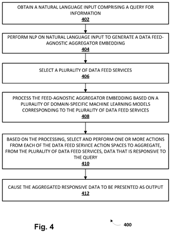 Flowchart of search query steps, drawing sheet 4 from US 2026/0236474 A1