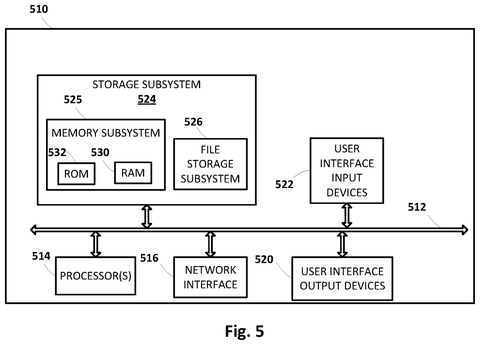Computer hardware system architecture, drawing sheet 5 from US 2026/0236474 A1