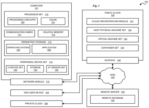 Computer system architecture and cloud network, drawing sheet 1 from US 2026/0236475 A1
