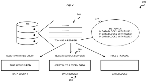 Categorization of AI search data, drawing sheet 2 from US 2026/0236475 A1