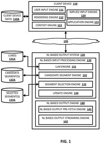 System architecture of client devices, drawing sheet 1 from US 2026/0236495 A1