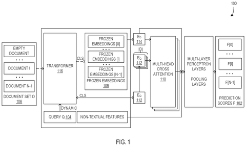 Document ranking neural network architecture, drawing sheet 1 from US 2026/0236510 A1