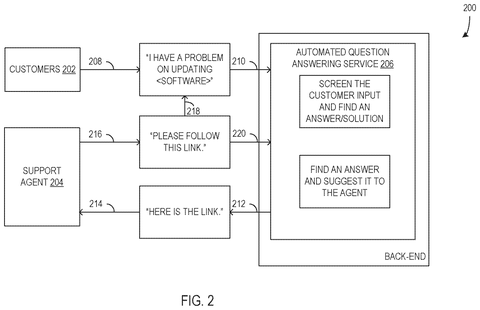 Customer support question answering system, drawing sheet 2 from US 2026/0236510 A1