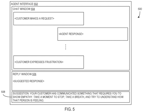 Support agent interface with empathy suggestions, drawing sheet 5 from US 2026/0236510 A1