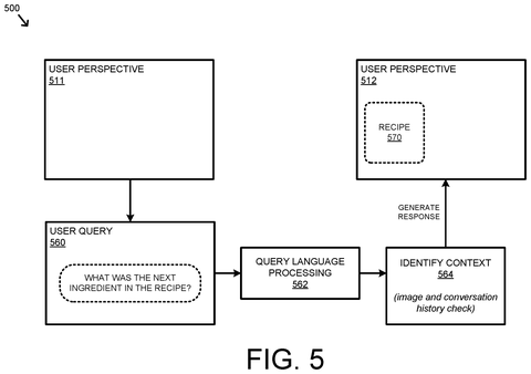Retrieving recipe information contextually, drawing sheet 6 from US 2026/0236526 A1
