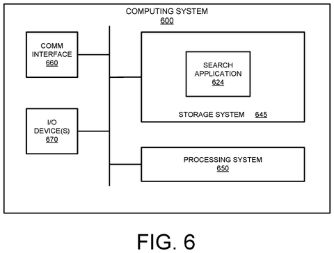 Computing system architecture for search applications, drawing sheet 7 from US 2026/0236526 A1