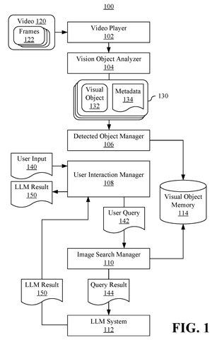 System architecture for video analysis, drawing sheet 1 from US 2026/0236530 A1