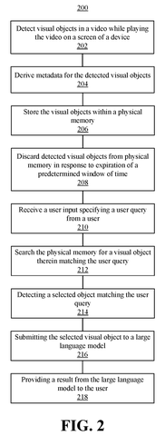 Steps for querying video content, drawing sheet 2 from US 2026/0236530 A1