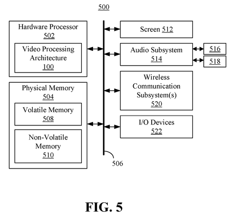 Hardware components of a device, drawing sheet 4 from US 2026/0236530 A1