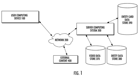 Network system architecture and data stores, drawing sheet 1 from US 2026/0236531 A1
