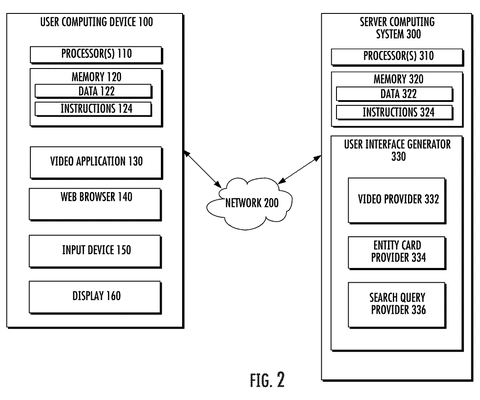 Computing devices and software components, drawing sheet 2 from US 2026/0236531 A1