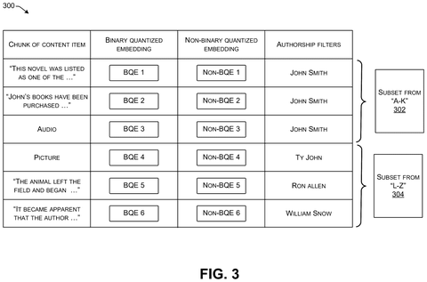 Categorized database table with subsets, drawing sheet 3 from US 2026/0236537 A1