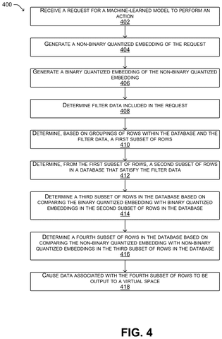 Step by step query flowchart, drawing sheet 4 from US 2026/0236537 A1