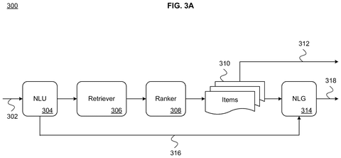Recommendation retrieval and generation pipeline, drawing sheet 5 from US 2026/0236544 A1