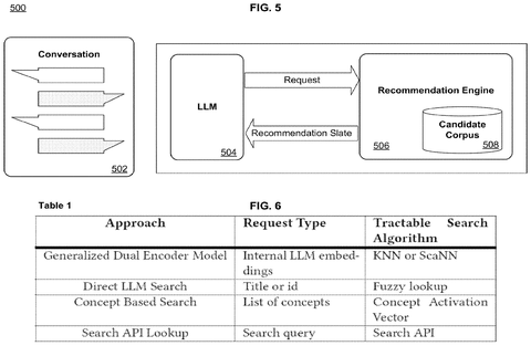 NLU query extraction and recommendation engine, drawing sheet 8 from US 2026/0236544 A1