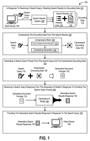 Search and response data workflow, drawing sheet 1 from US 2026/0236548 A1