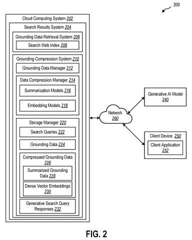 Cloud computing system architecture, drawing sheet 2 from US 2026/0236548 A1