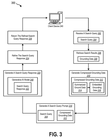 End-to-end query processing loop, drawing sheet 3 from US 2026/0236548 A1