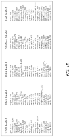 Positive regard demographic association rankings, drawing sheet 5 from US 2026/0236562 A1