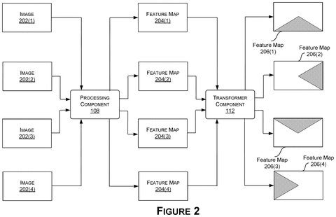 Processing multiple camera frames, drawing sheet 2 from US 2026/0236563 A1